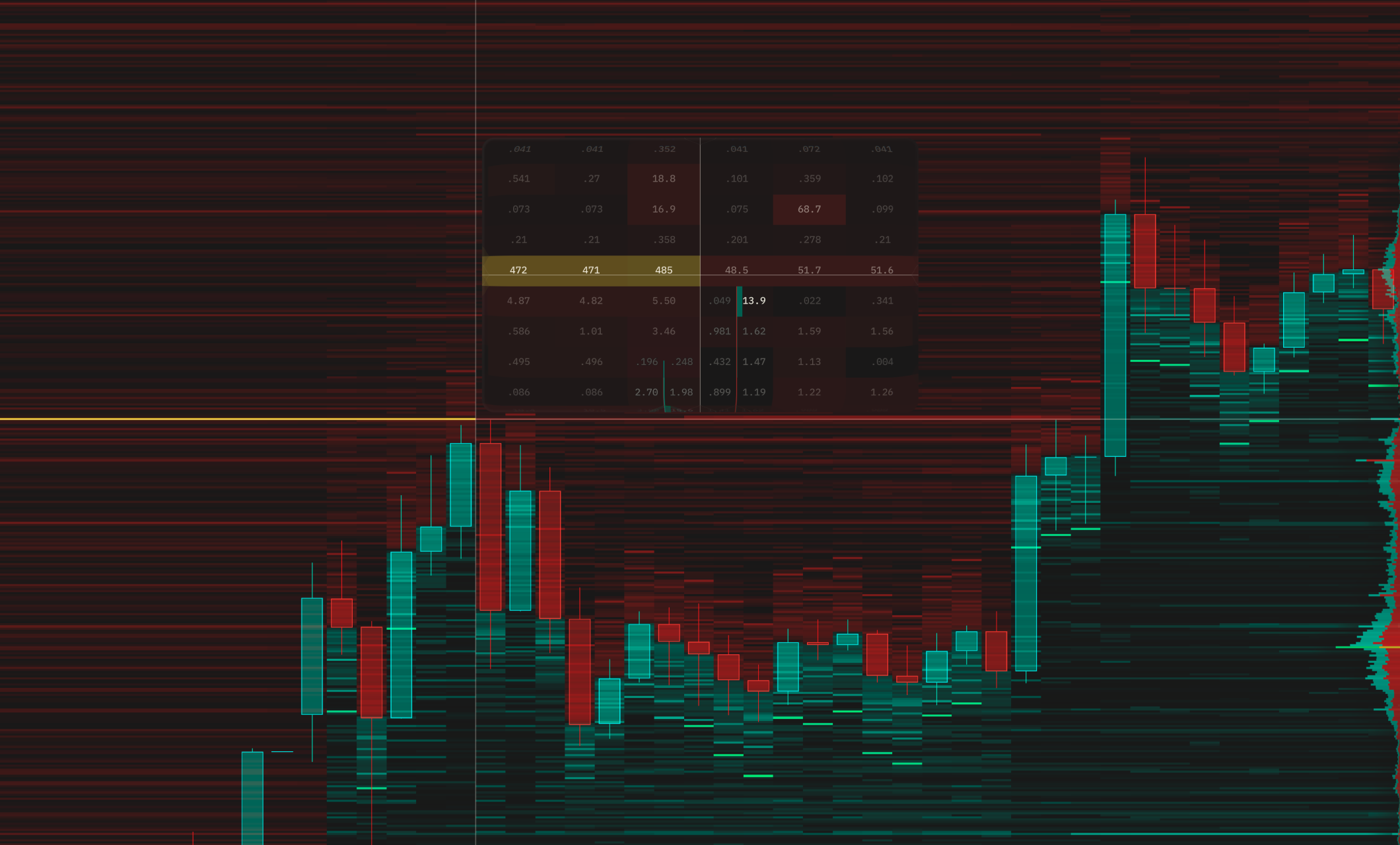 Historical BTC order-book heatmap. Annotation 1 marks where the bright wall ends; annotation 2 highlights the footprint showing the wall was pulled.